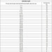 Набор резиновых уплотнительных прокладок, D 7-53 мм, 406 предмета Сибртех